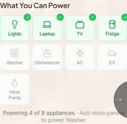 Appliance Coverage