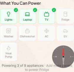 Appliance Coverage