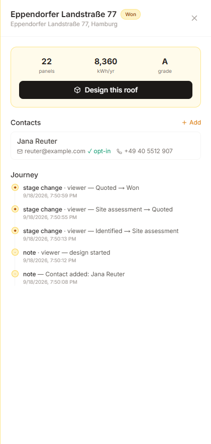 A prospect drawer marked Won, showing the roof's scan numbers, a contact with email opt-in, and a journey listing quoted to won, site assessment to quoted, identified to site assessment, and design started
