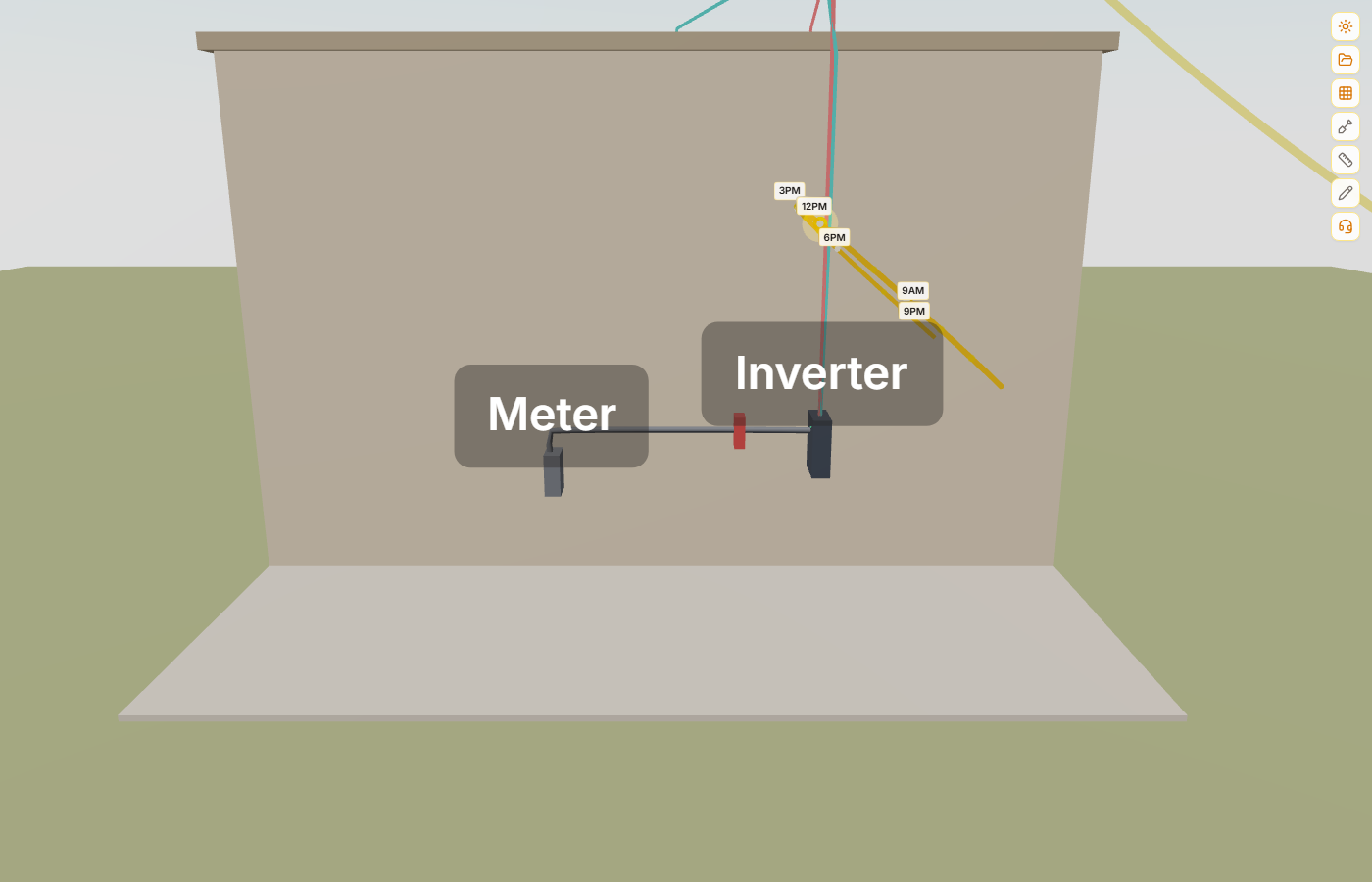 3D view of DC and AC wiring cables connecting the inverter and meter with the red AC disconnect box